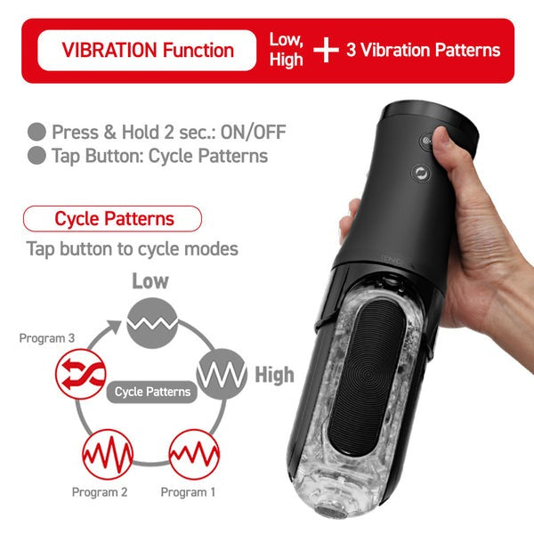 Tenga Flip Zero EVR Electronic Vibration Masturbateur